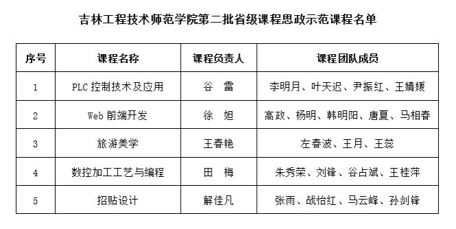 雷竞技RAYBET最佳电子竞技
