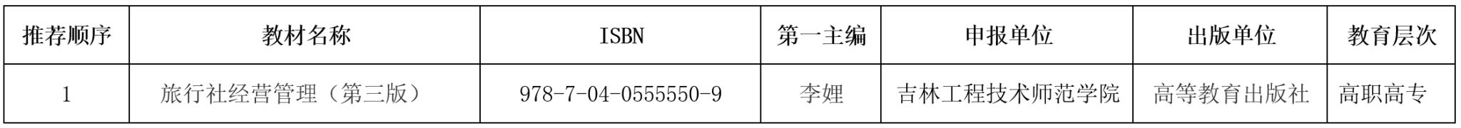 雷竞技RAYBET最佳电子竞技